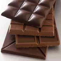Confectionery Products Confectionery Products